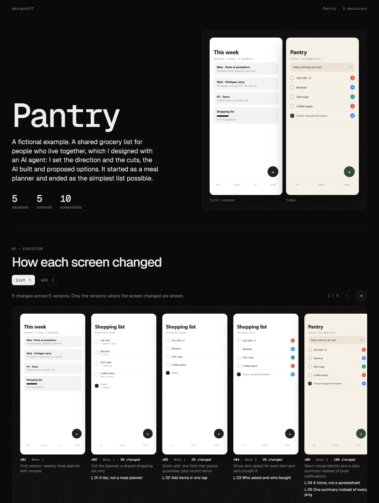 Page designdiff generates for an example project